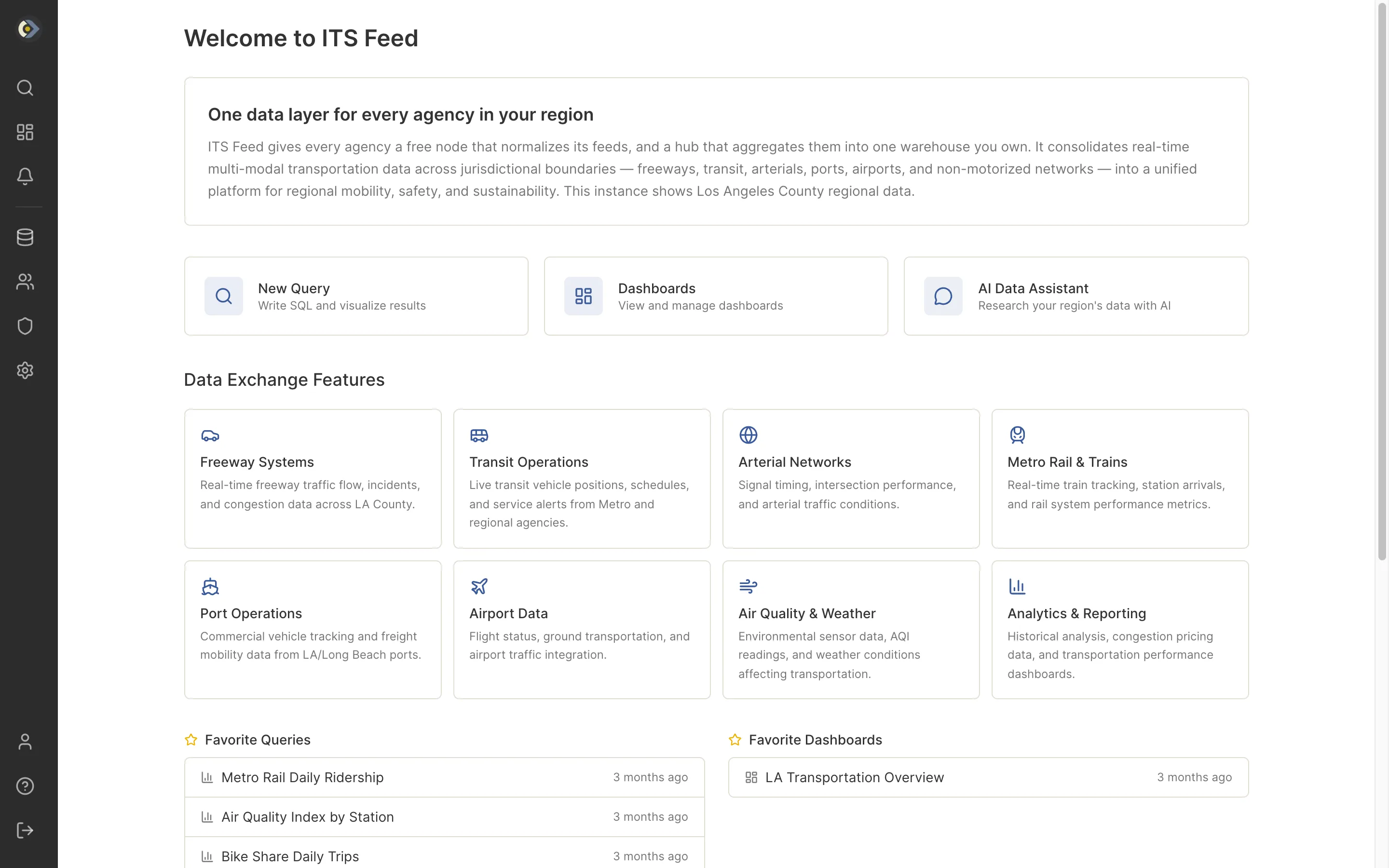 The ITS Feed node home - feature overview and recent queries
